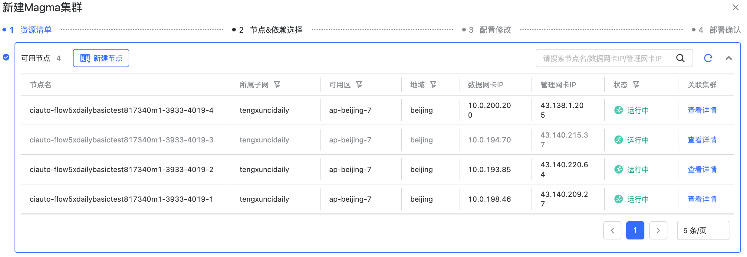 新建集群-资源清单